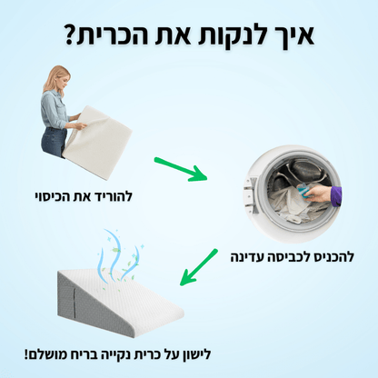 LOORORelief™ - כרית אורטופדית להקלה בצרבות