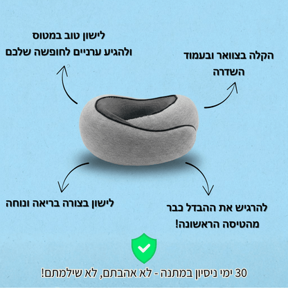 כרית נסיעות אורטופדית להקלה בכאבי צוואר