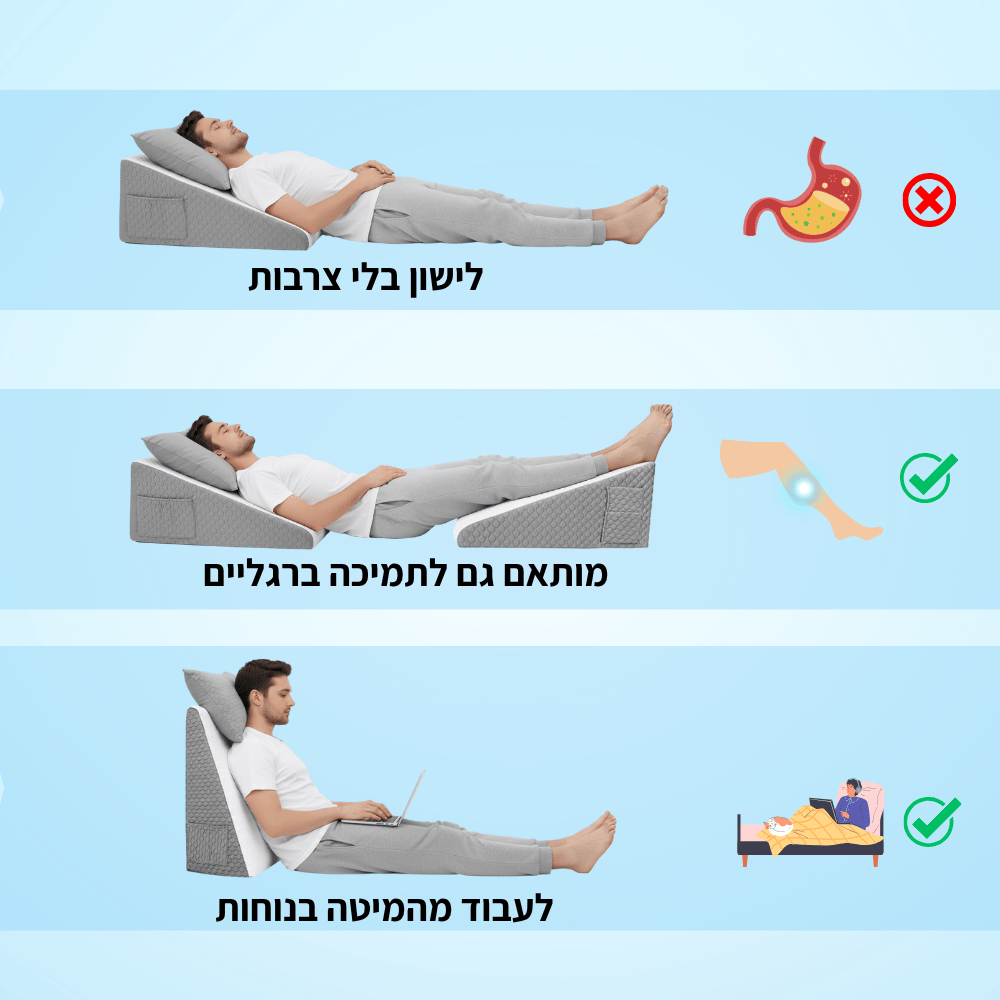 LOORORelief™ - כרית אורטופדית להקלה בצרבות