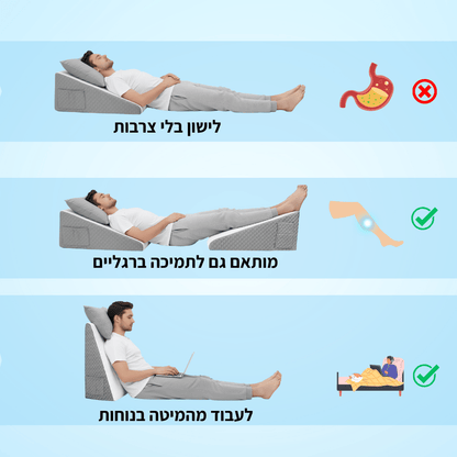 LOORORelief™ - כרית אורטופדית להקלה בצרבות