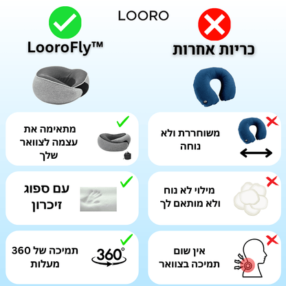 כרית הנסיעות - ™LooroFly